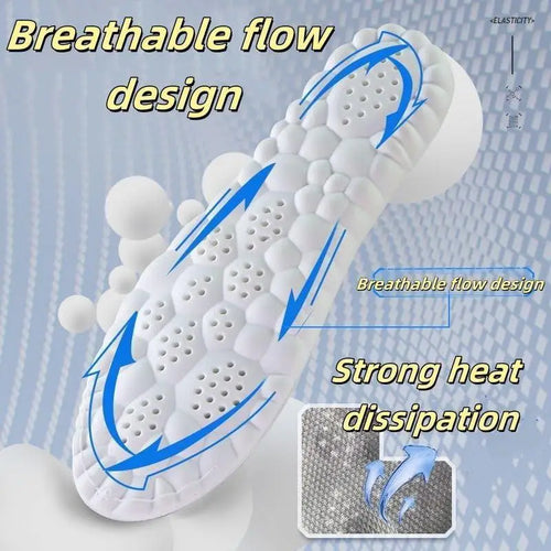 Cloud Comfort Shoe Inserts